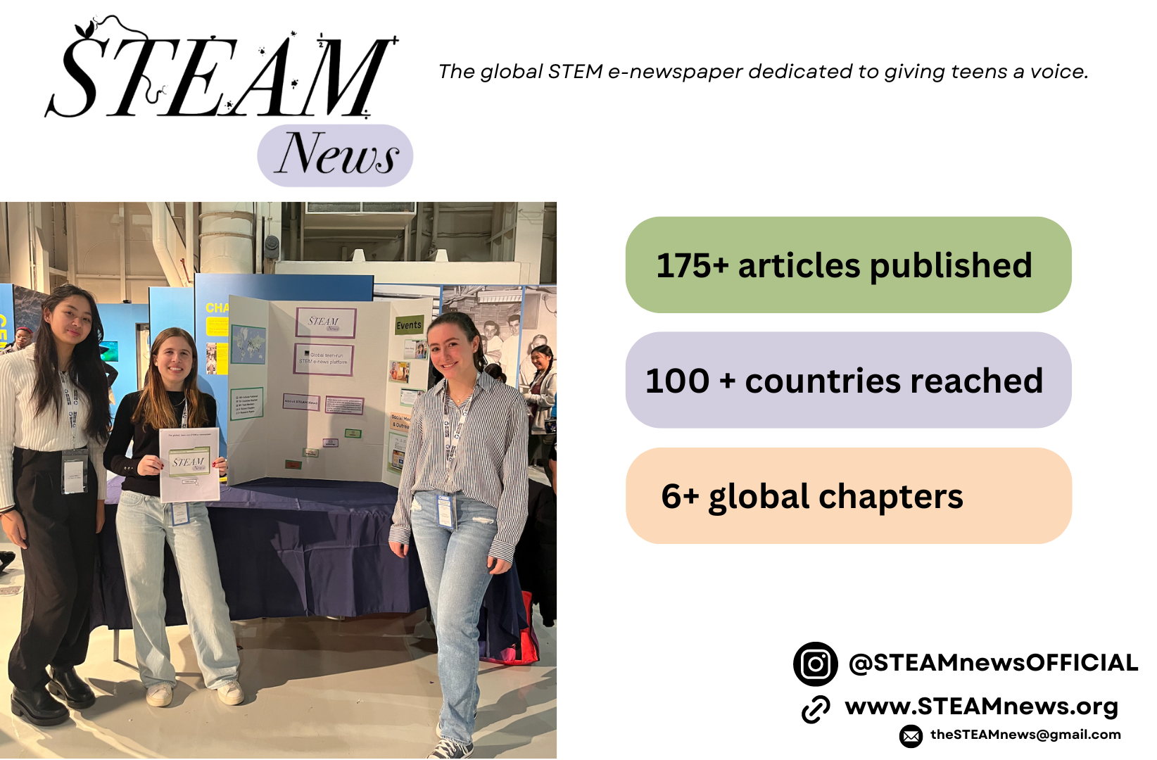 STEAMnews.org project image