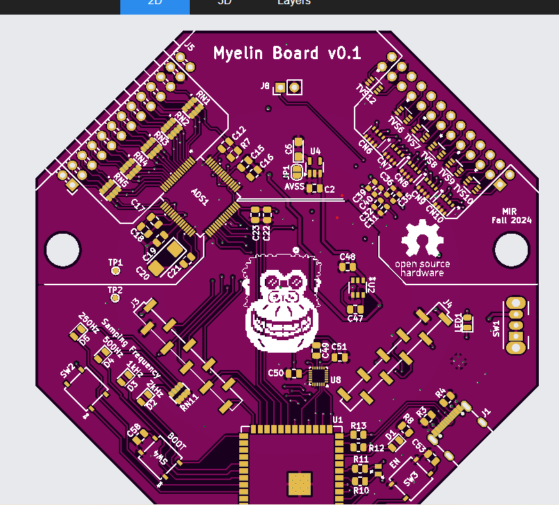 The Myelin Board: The Successor to OpenBCI's Cyton project image